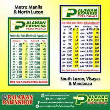 Palawan Express Rates 2024 in Luzon, Visayas.